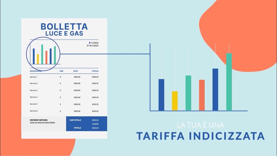 Video infografico sulle tariffe luce e gas per A.A.S.S.